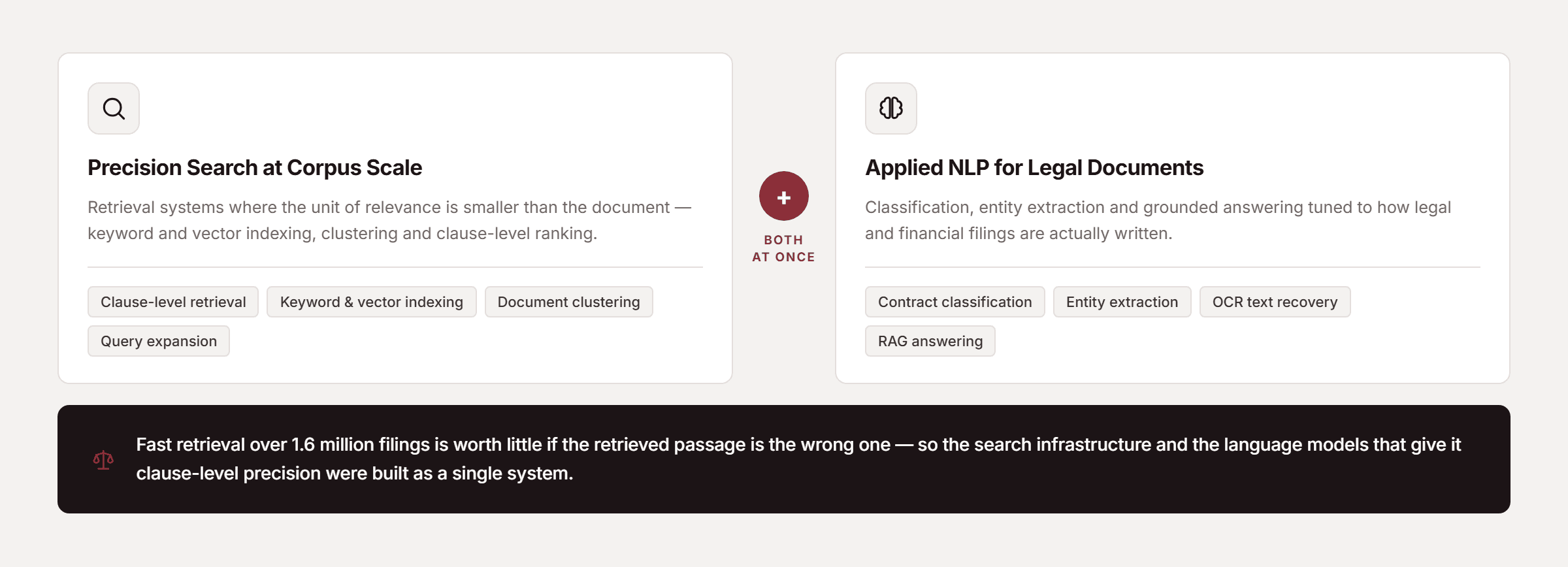 Pfactorial_Case_Study_SEC_SEDAR_Agreement_Search_Engine image 5