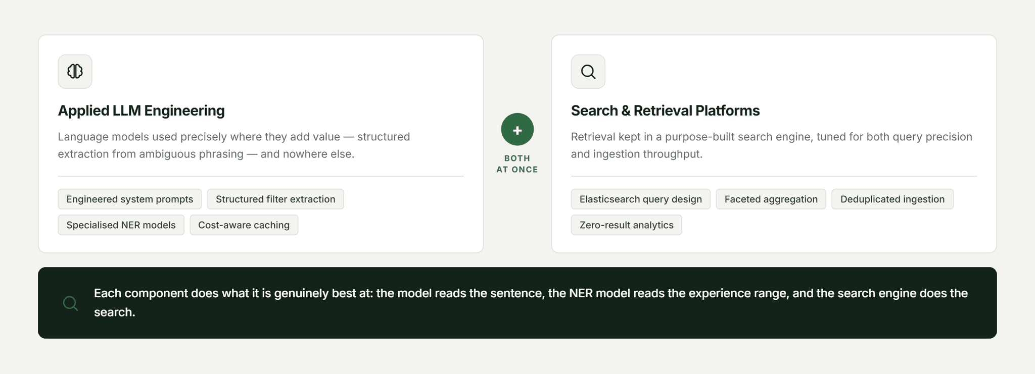 Pfactorial_Case_Study_TalentGPT_Candidate_Search image 5