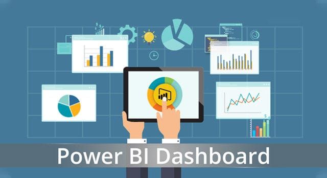 Videos in Power BI