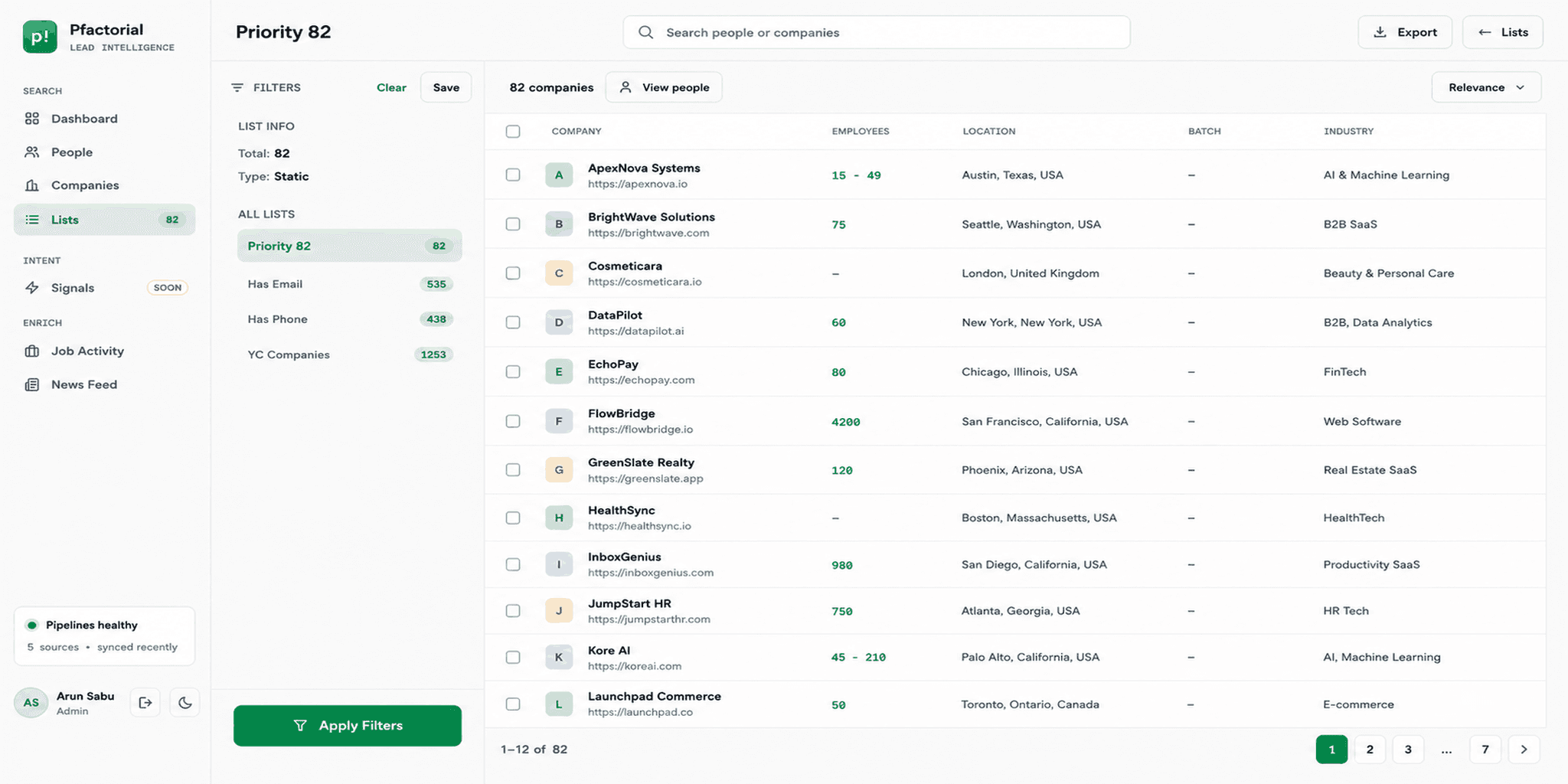 priority company list