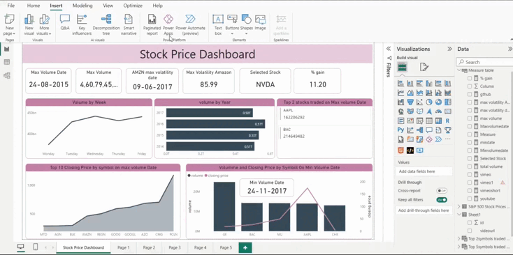 Adding video to Power BI